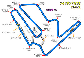 motegi_track-744256.jpg